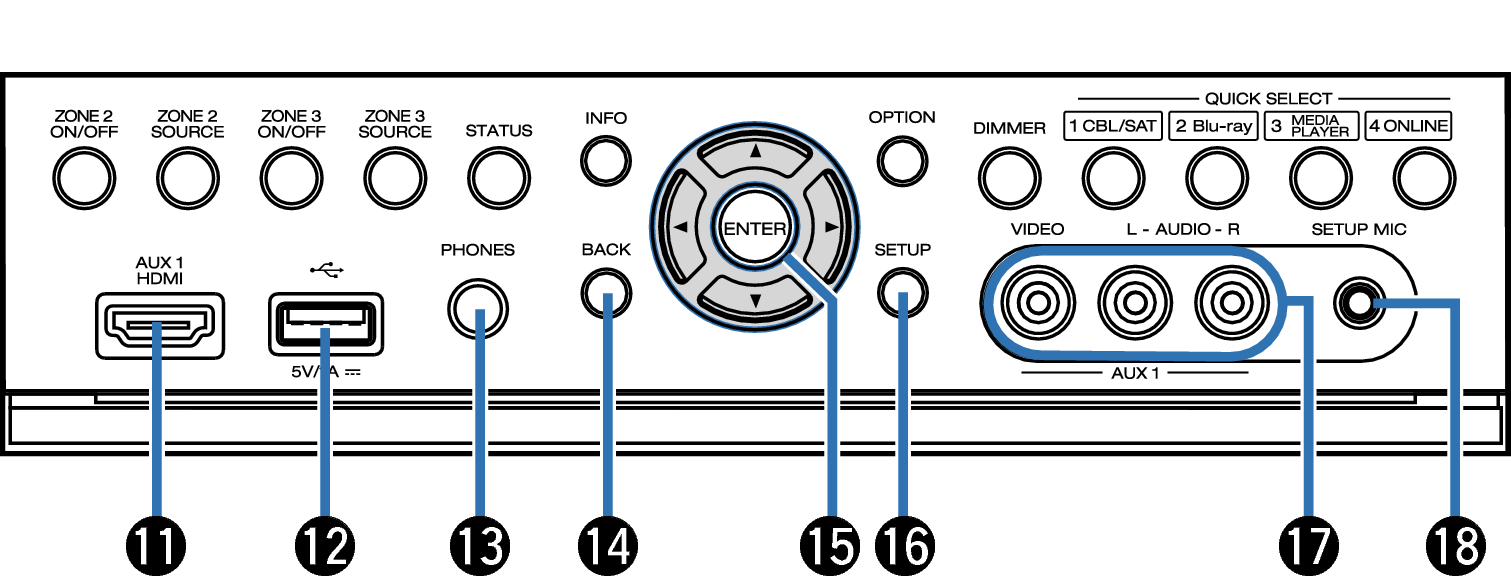 Name Front Small2-2 AVRX5200WE3